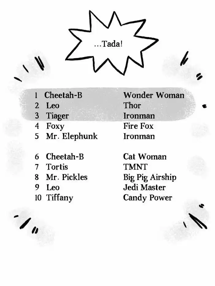 Roar Street Journal 24