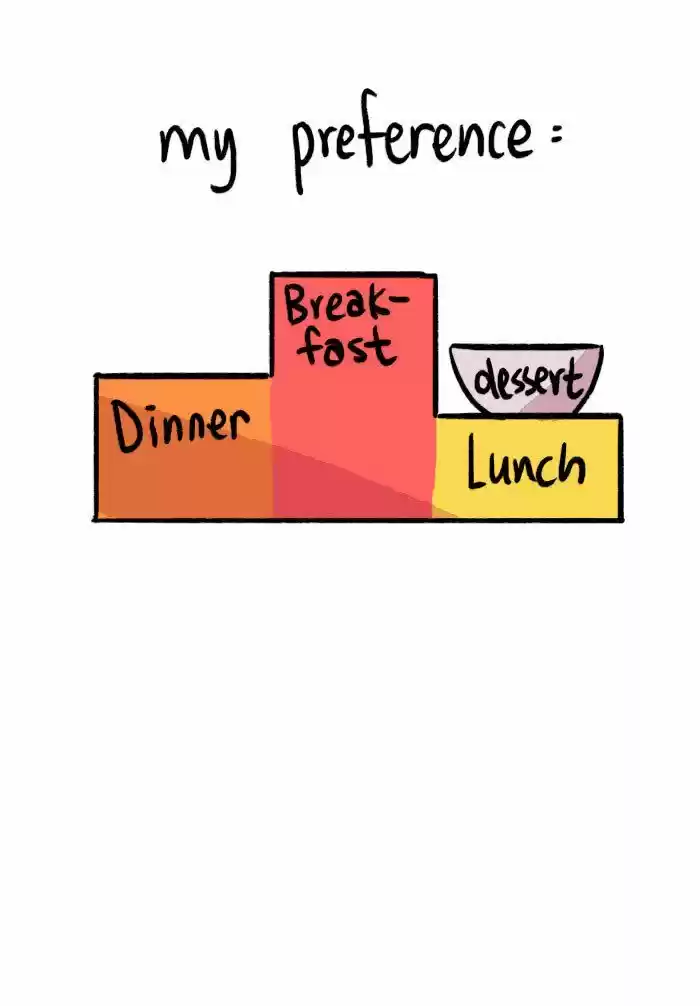 Roar Street Journal 271