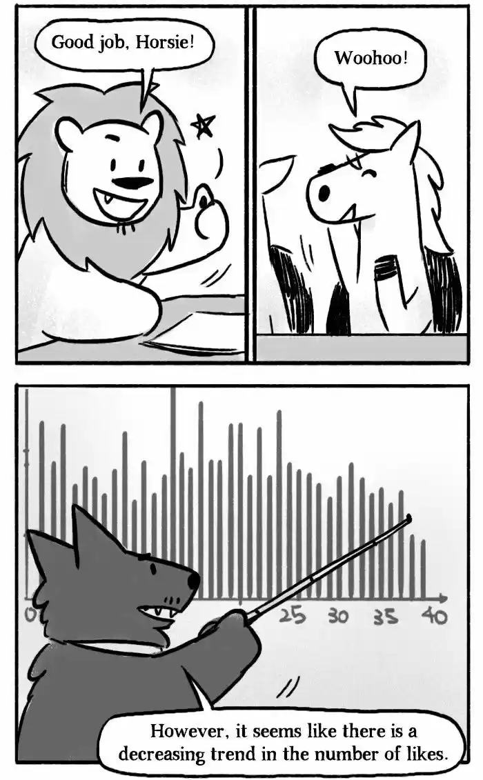 Roar Street Journal 40