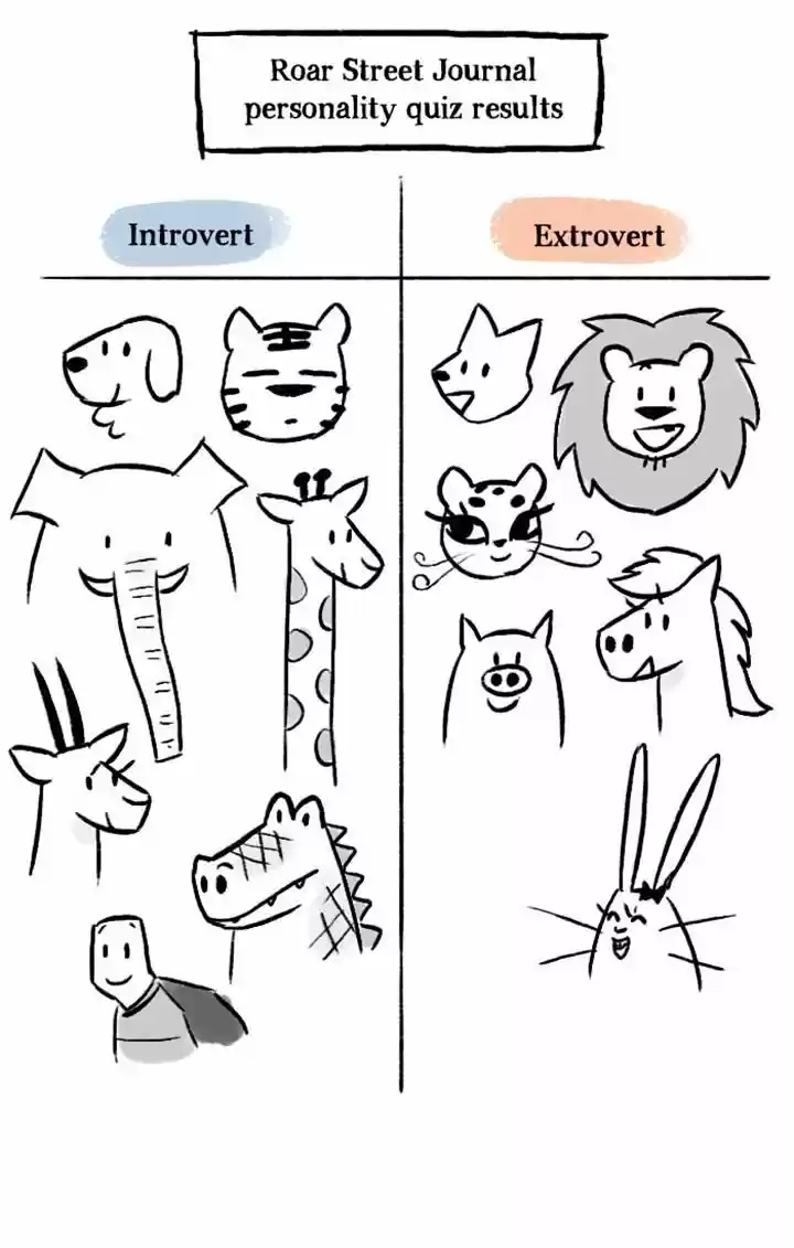 Roar Street Journal 54