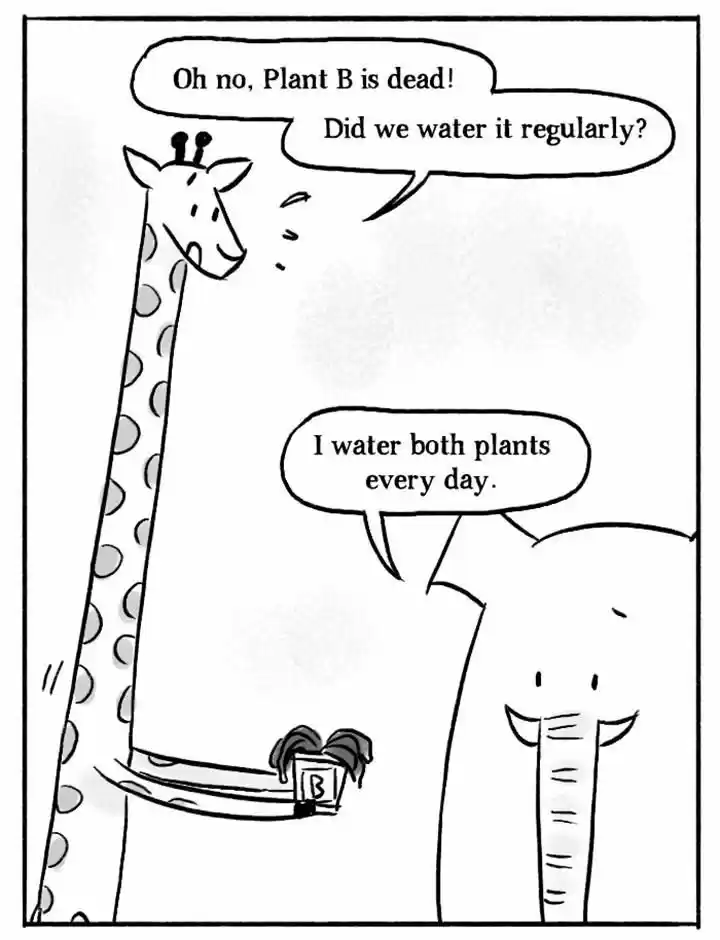 Roar Street Journal 76