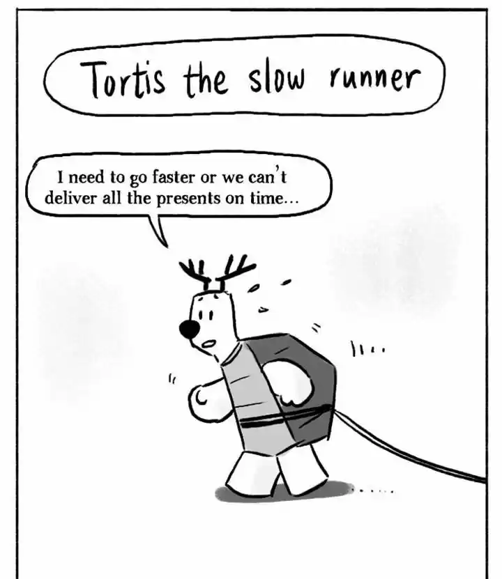 Roar Street Journal 86