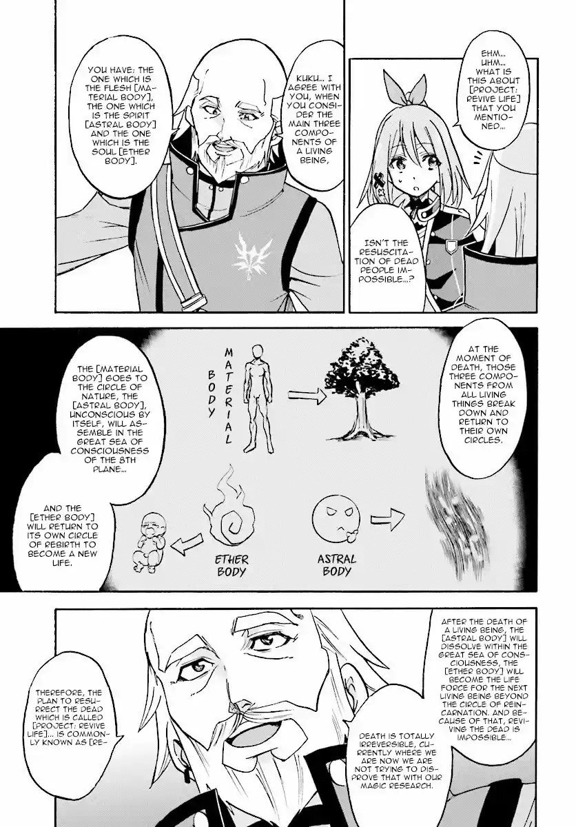 Rokudenashi Majutsu Koushi to Akashic Records Vol.5 Ch.20