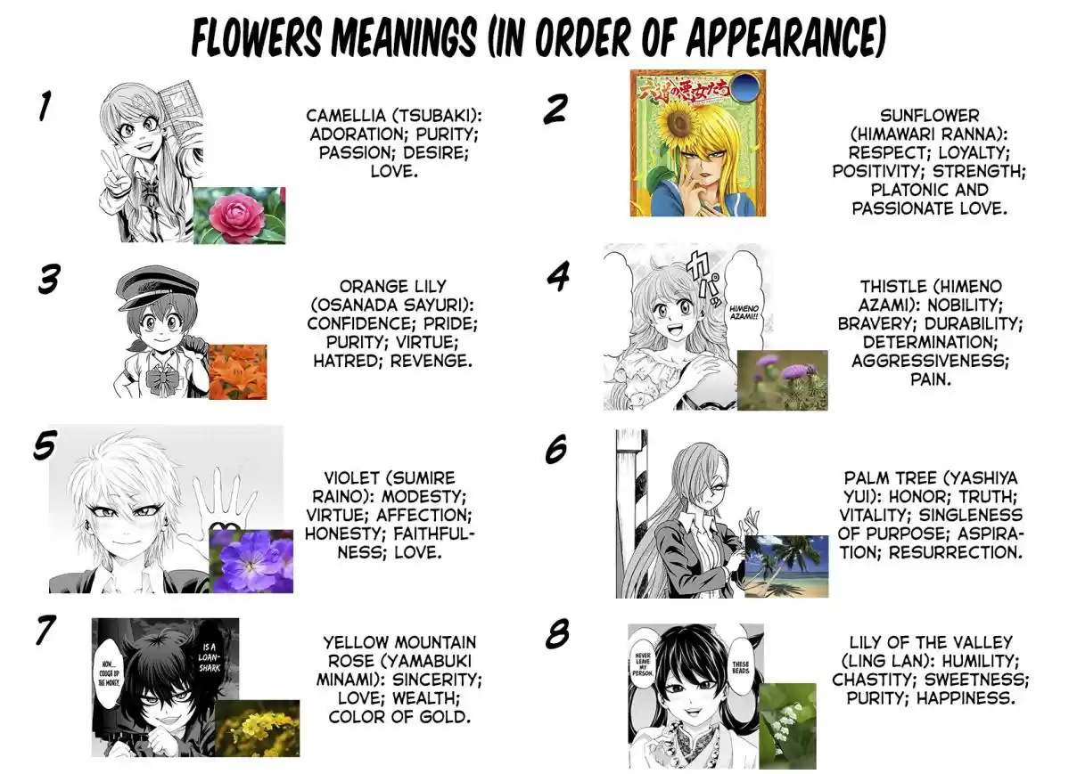 Rokudou no Onna tachi Ch. 106 Gremlin