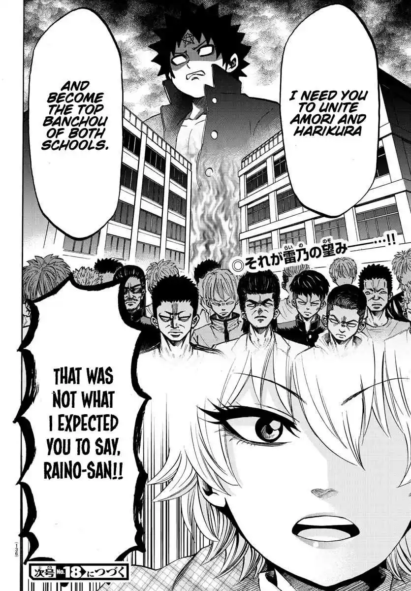 Rokudou no Onna tachi Ch. 134 Amori And Harikura