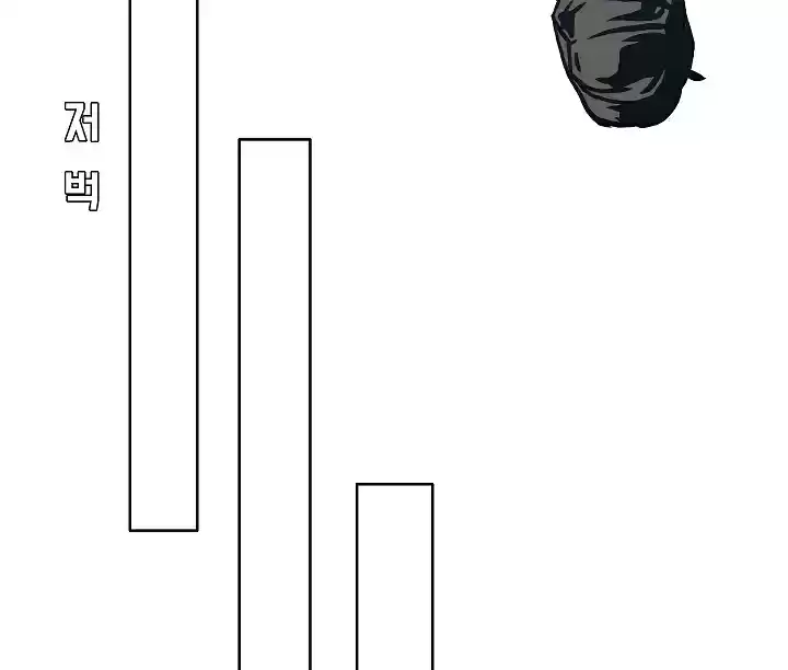 Rooftop Sword Master Ch. 25