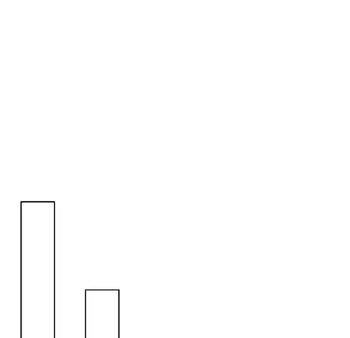 Rooftop Sword Master Ch. 36