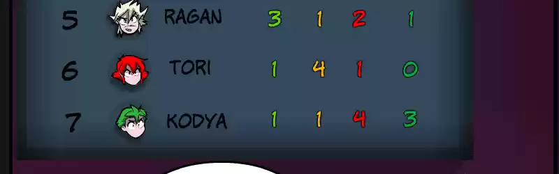 Room Of Swords Chapter 128: (S2) Ep. 128