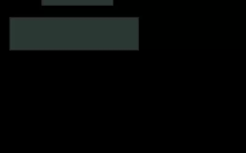 Room Of Swords Chapter 140: (S2) Ep. 140