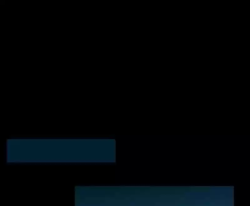 Room of Swords Chapter 16: