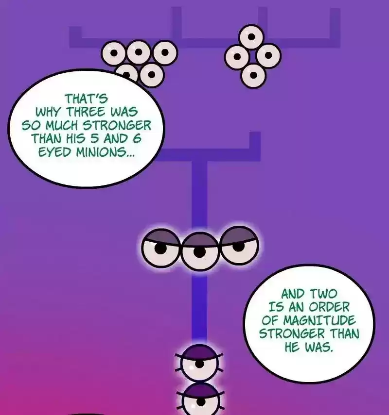 Room of Swords Chapter 38: