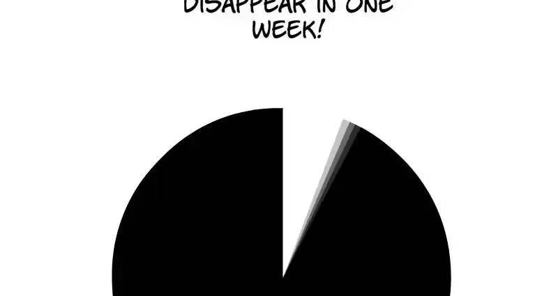 Room Of Swords Chapter 56.5: Q&a