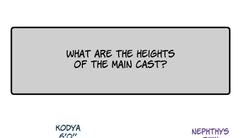 Room Of Swords Chapter 56.5: Q&a