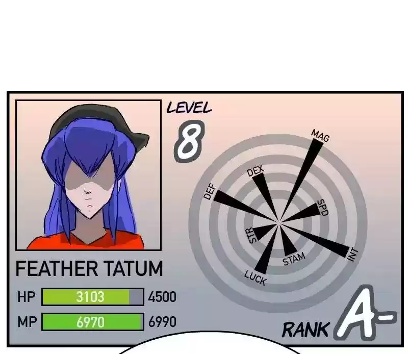 Room of Swords Chapter 87: