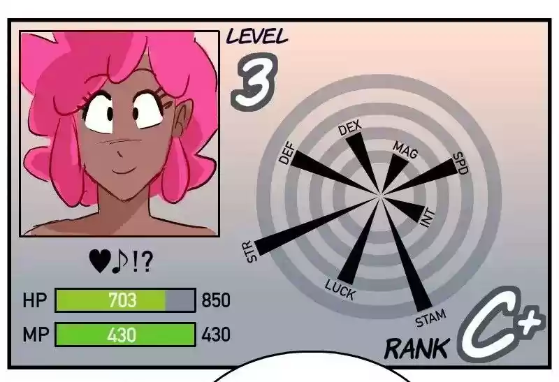 Room of Swords Chapter 87: