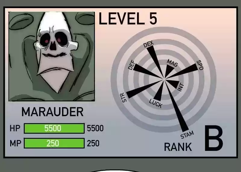 Room of Swords Chapter 87: