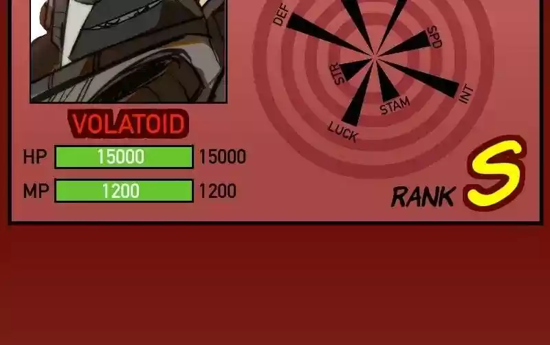 Room of Swords Chapter 87: