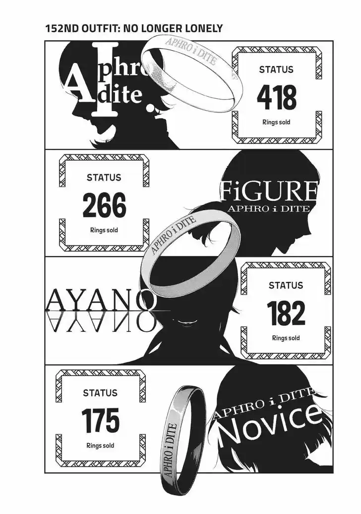 Runway de Waratte Vol.18 Ch.152