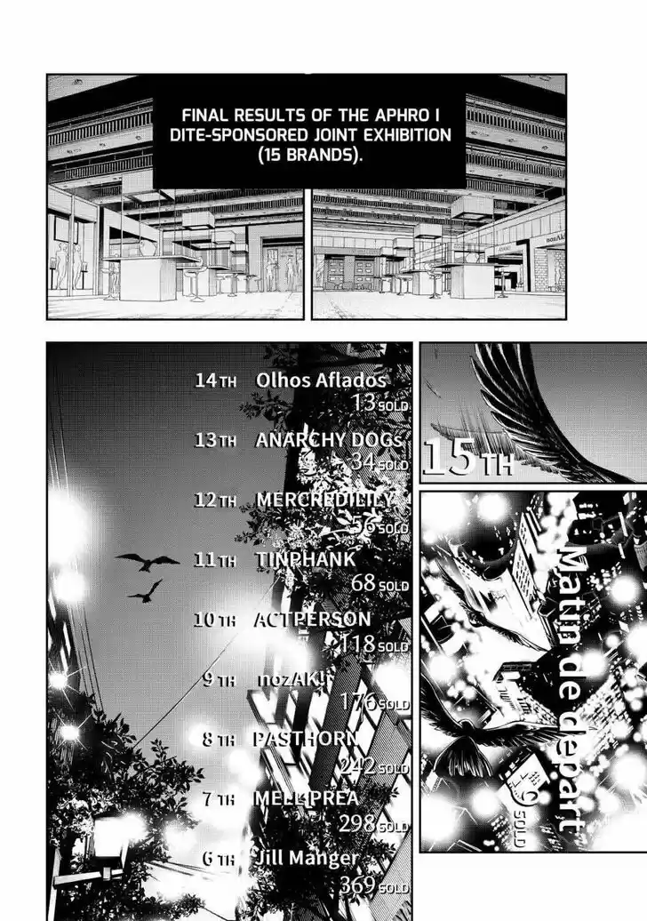 Runway de Waratte Vol.19 Ch.157