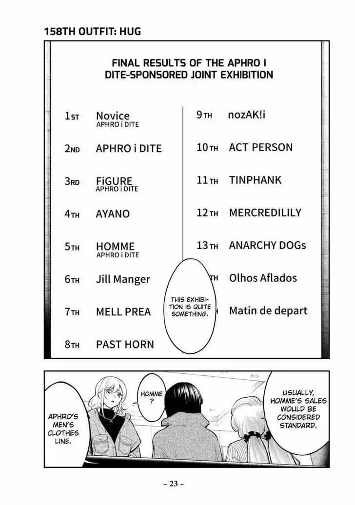 Runway de Waratte Vol.19 Ch.158