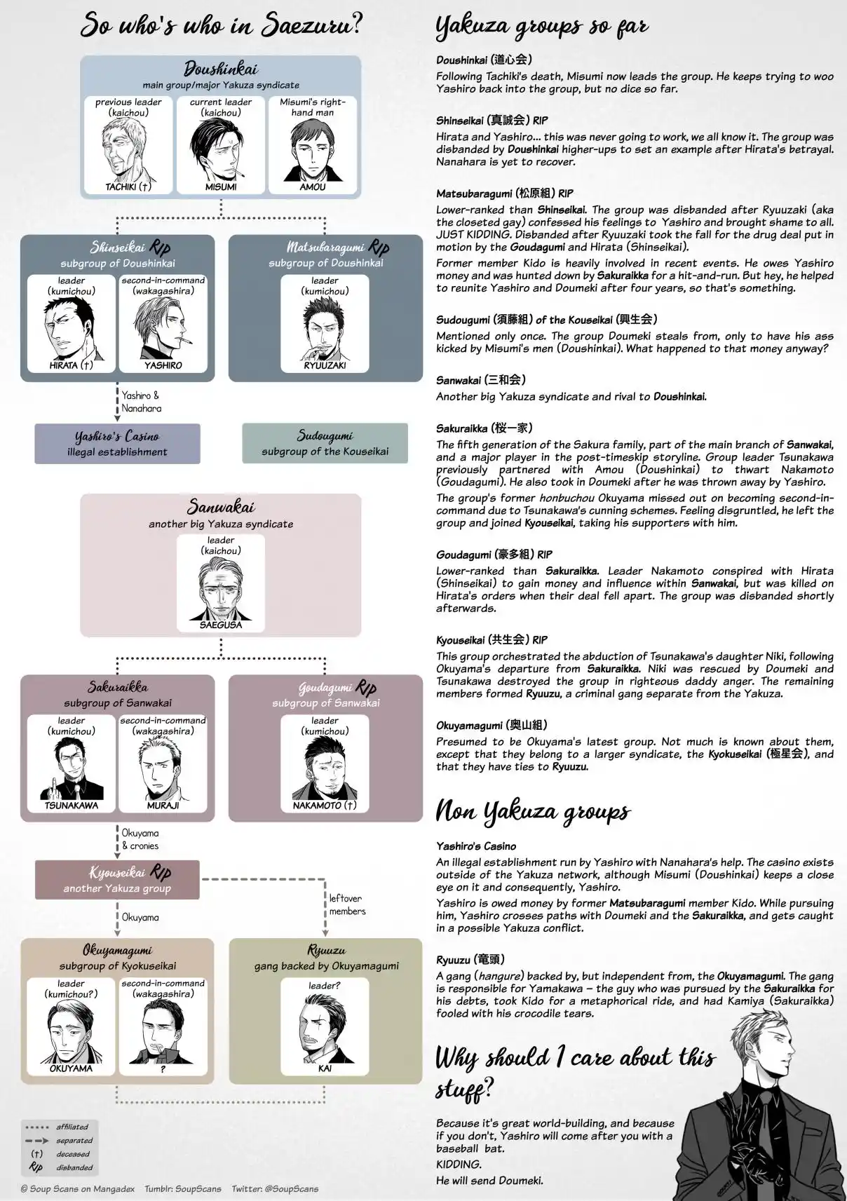 Saezuru Tori wa Habatakanai 51