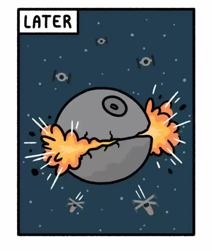 Safely Endangered 150