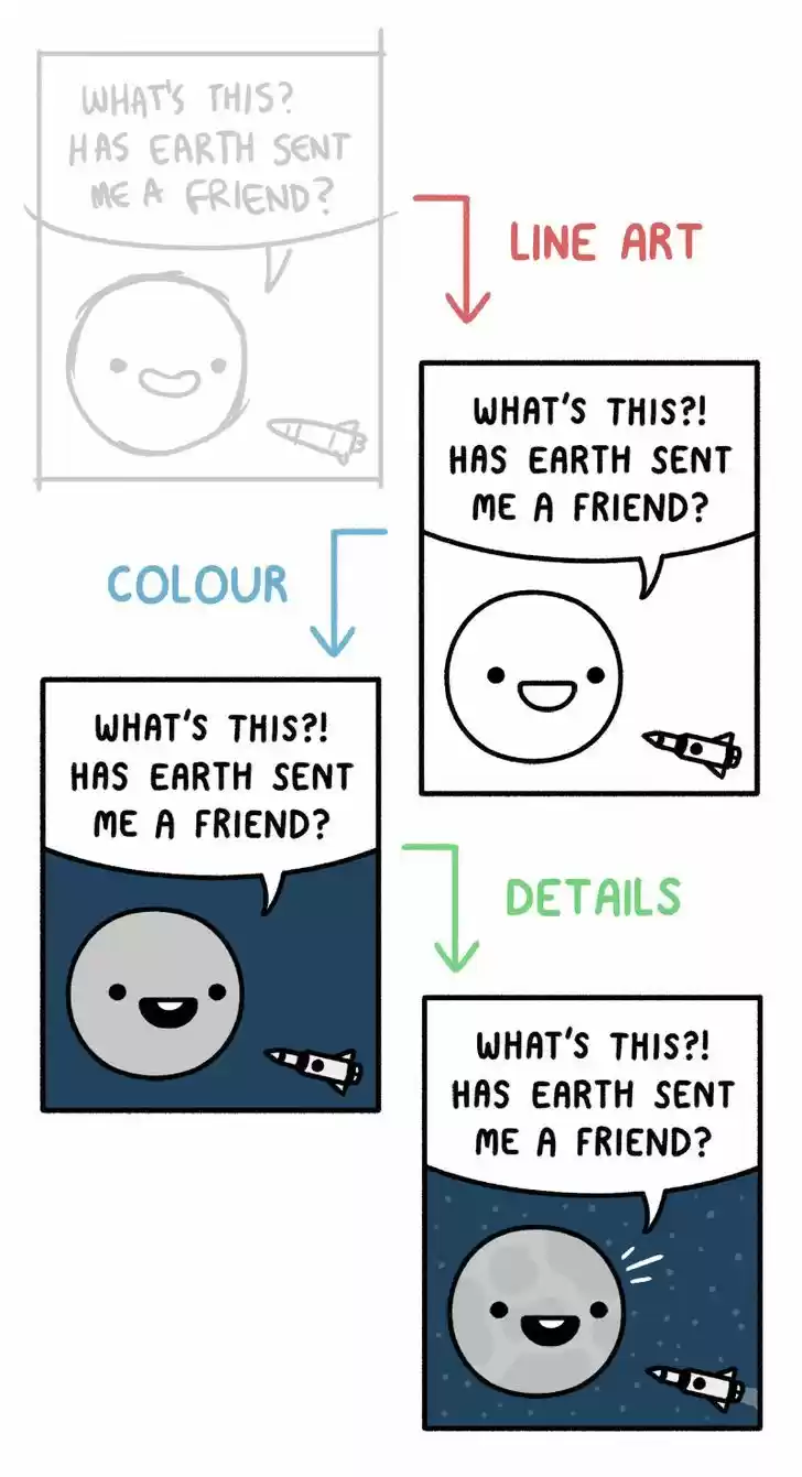 Safely Endangered 184