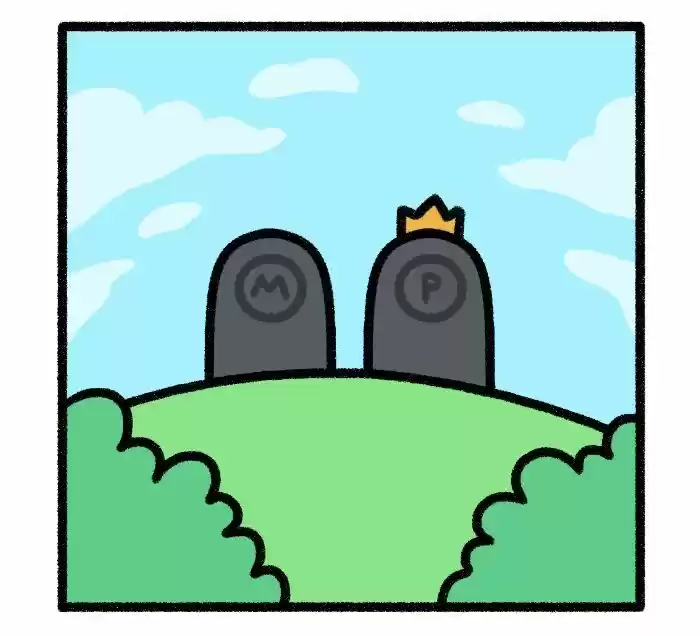 Safely Endangered 190