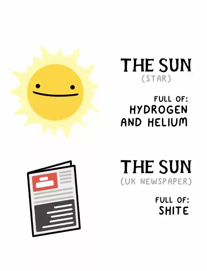 Safely Endangered 388