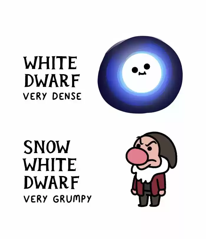 Safely Endangered 388