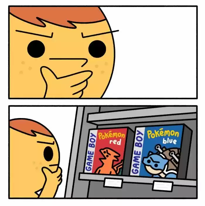 Safely Endangered Ch.573