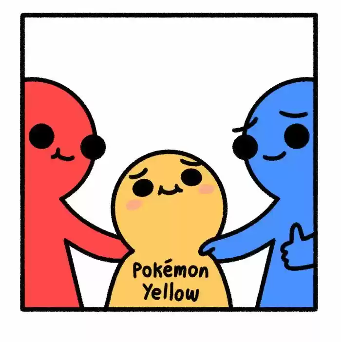 Safely Endangered Ch.574