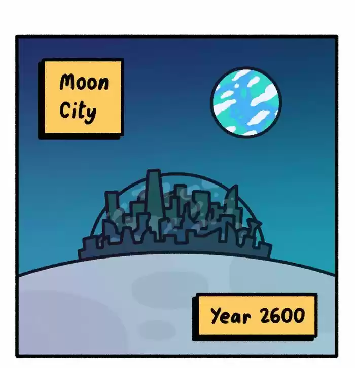 Safely Endangered Ch.575