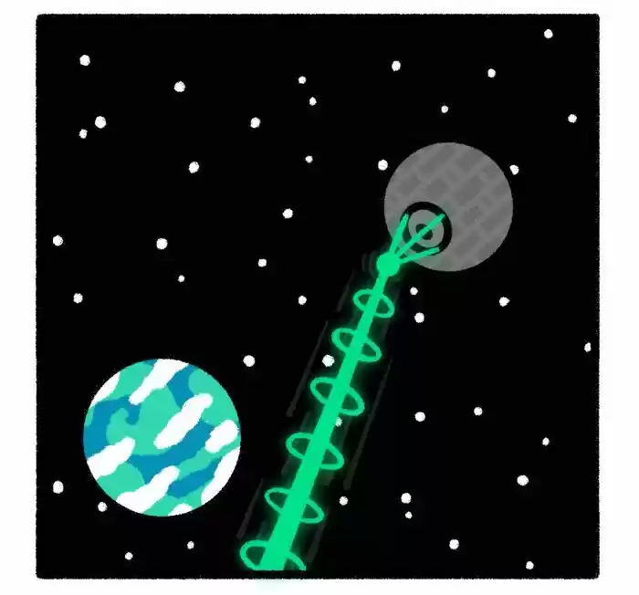 Safely Endangered Ch.580