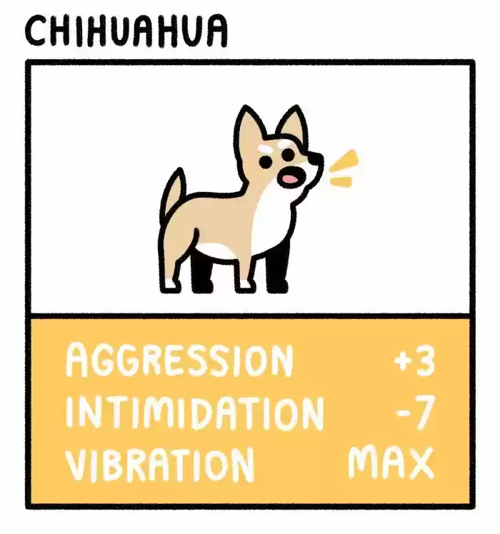 Safely Endangered Ch.587