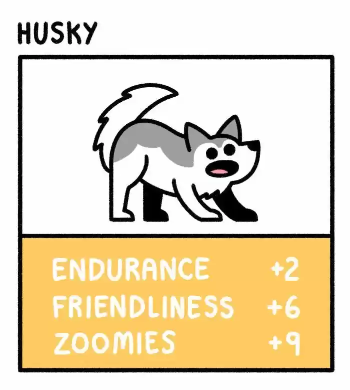 Safely Endangered Ch.588