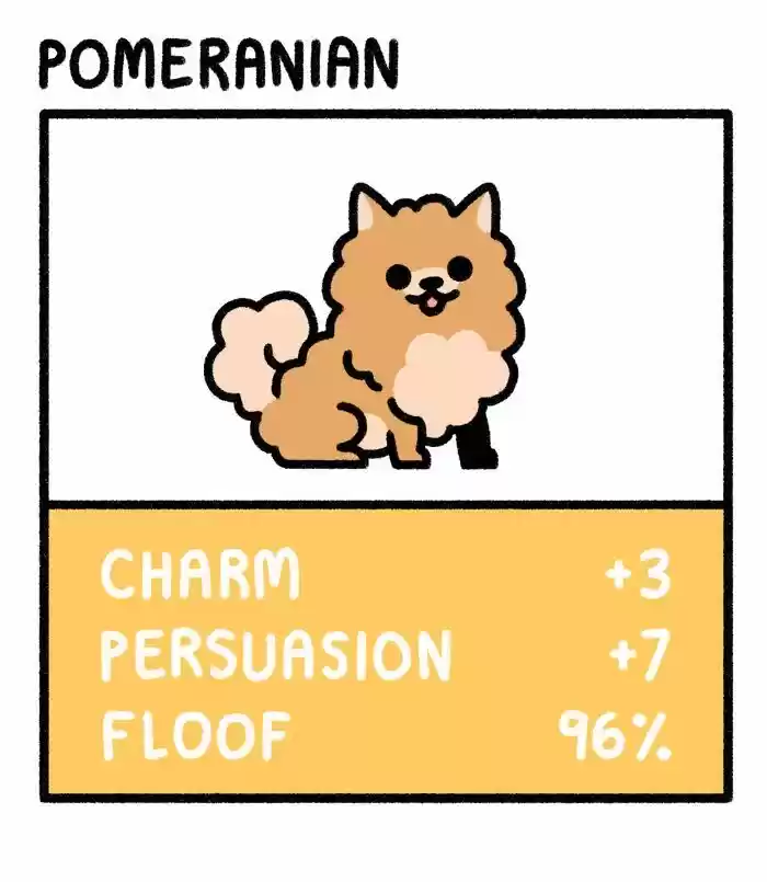 Safely Endangered Ch.588