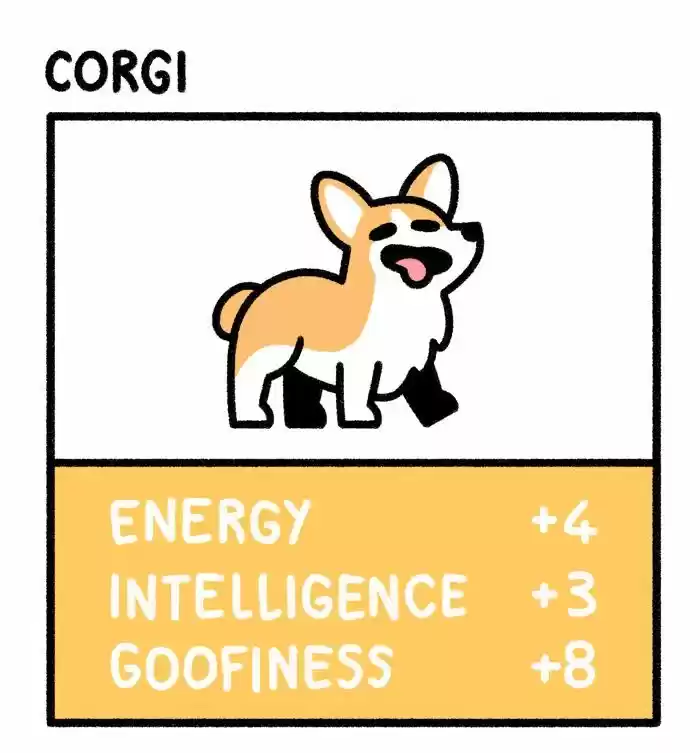 Safely Endangered Ch.591