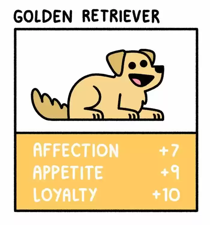 Safely Endangered Ch.591