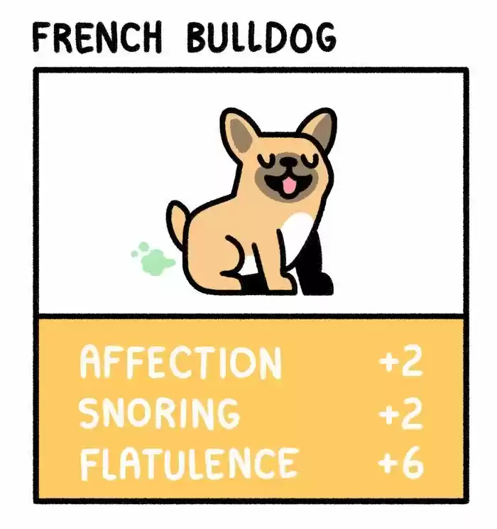 Safely Endangered Ch.591