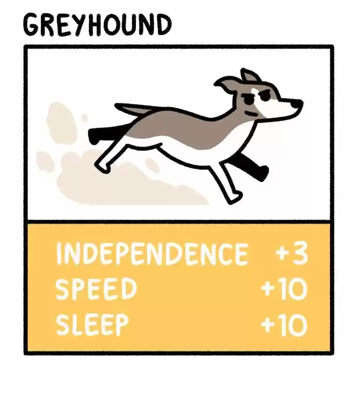 Safely Endangered Ch.591