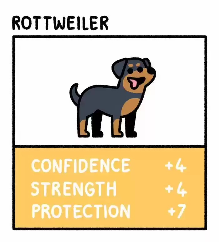 Safely Endangered Ch.592