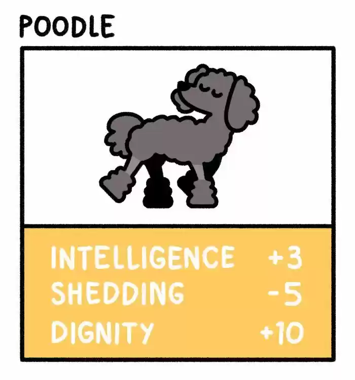 Safely Endangered Ch.592