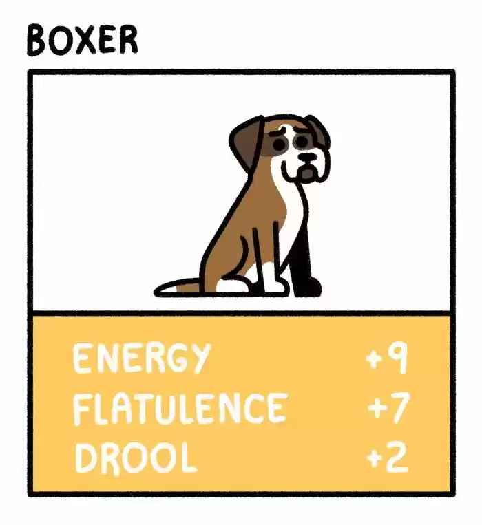 Safely Endangered Ch.592