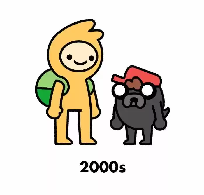 Safely Endangered Ch.600