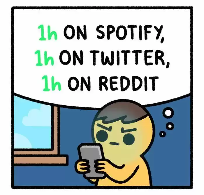 Safely Endangered Ch.627