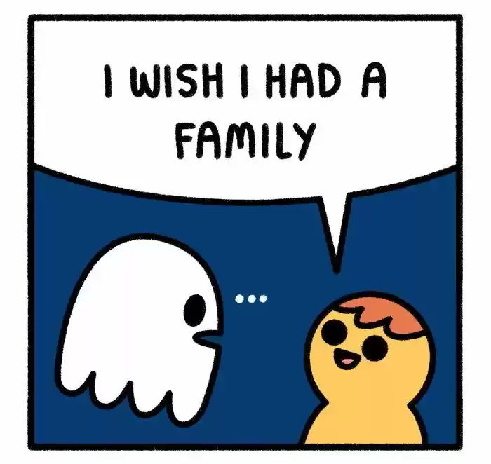 Safely Endangered Ch.628