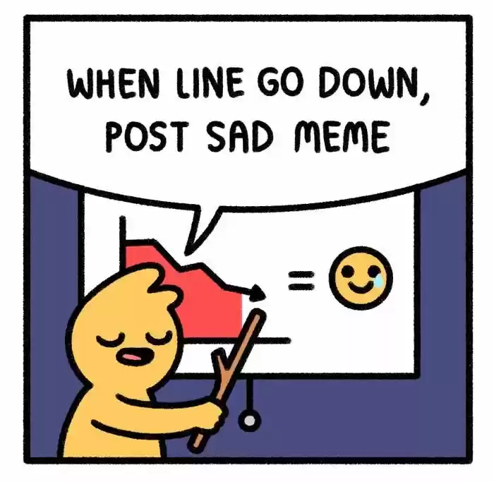 Safely Endangered Ch.662