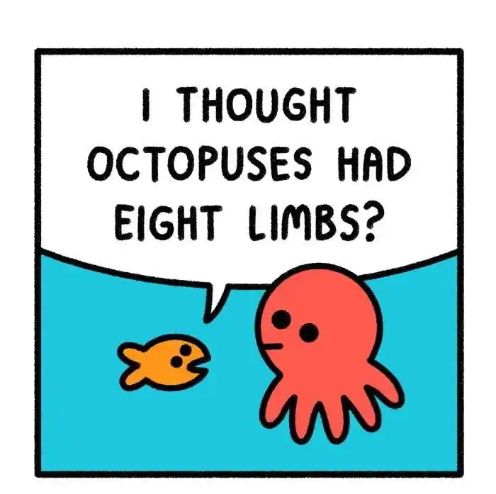 Safely Endangered Ch.783