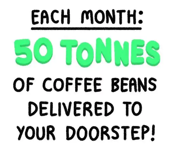 Safely Endangered Ch.785